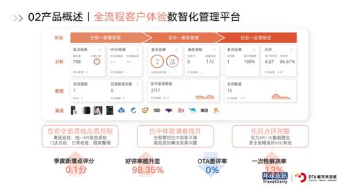 Z世代、元宇宙與未來圖景 解碼酒旅業(yè)創(chuàng)新趨勢的三大關(guān)鍵